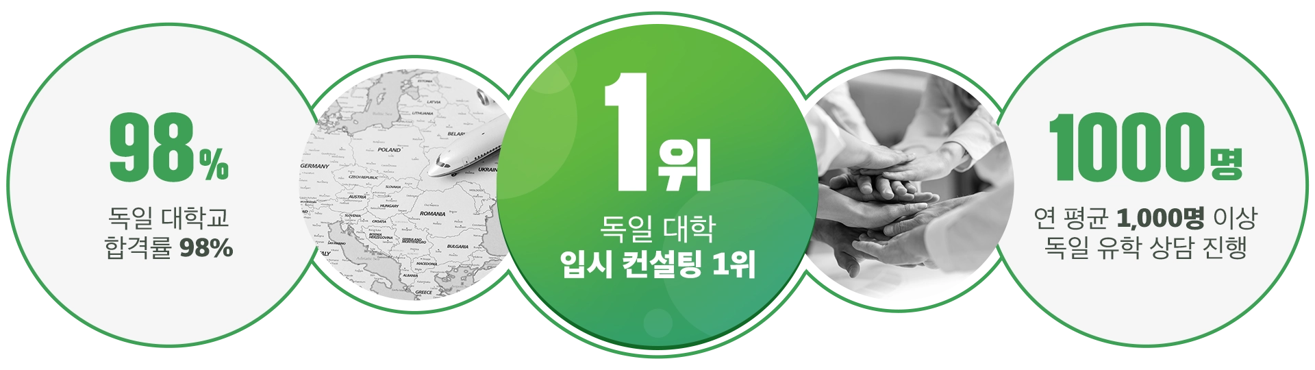 유학클로버 독일대학(원)유학 상담 컨설팅